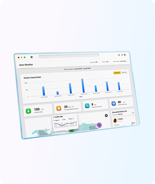 We have built real-time dashboards for cryptocurrency websites, Analytics, social media tracking, and many other industries.