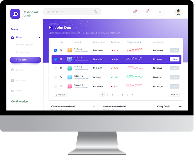 Advantages Of Inventory Management Systems Software Development Services For Your Business