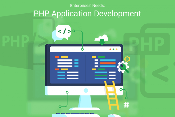 Enterprises’ Needs: PHP Application Development - Tecocraft