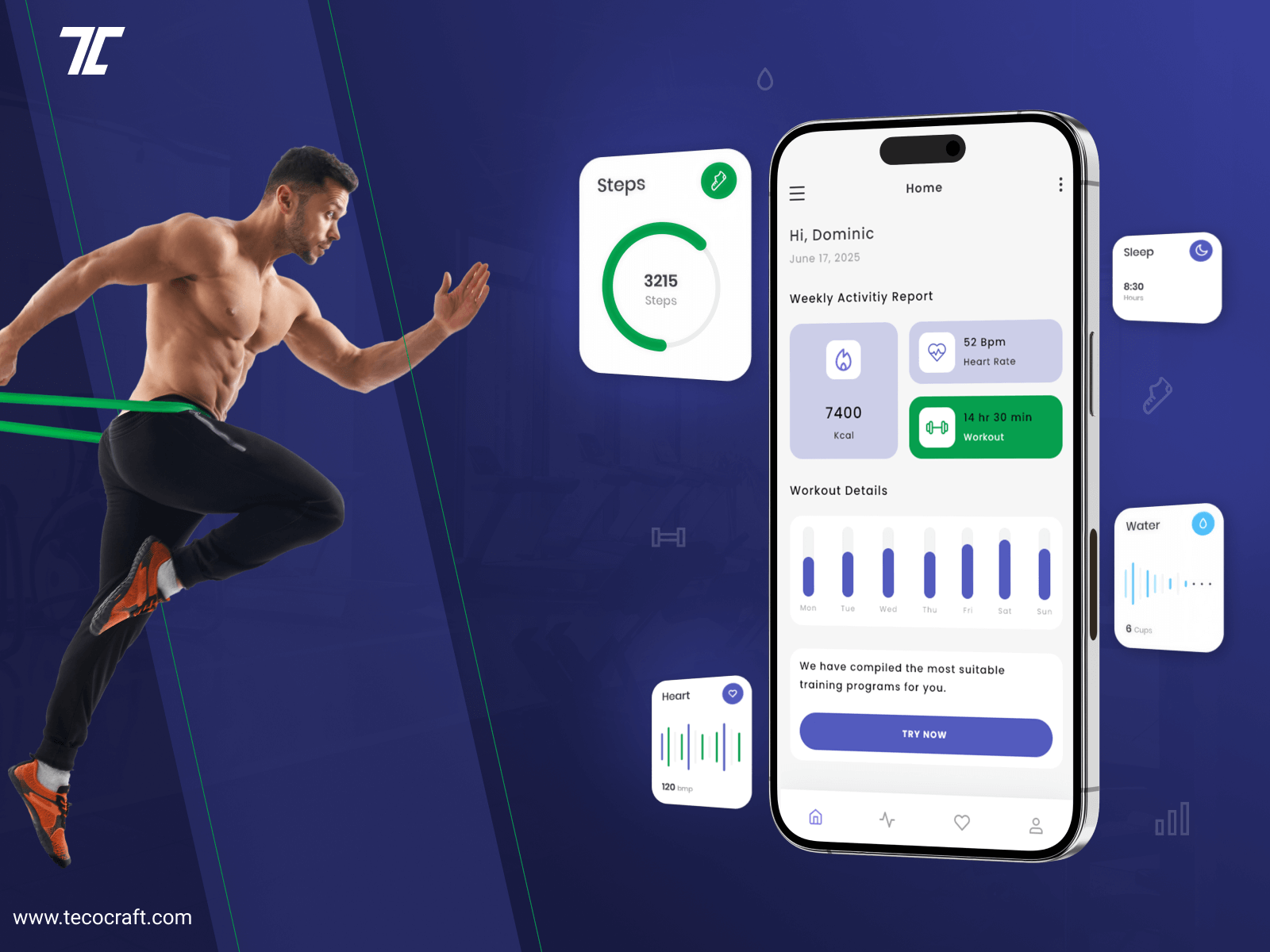 AI Powered fitness apps